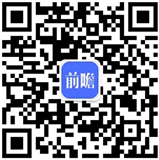 茶叶行业市场需求持续增长 营销更加趋于便捷jbo竞博(图5)